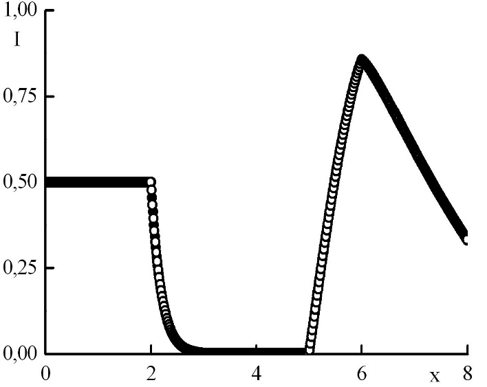Graph6